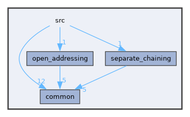 /build/h1s36swfxyf0vgv2nbfs50swmpl8xcw8-source/src